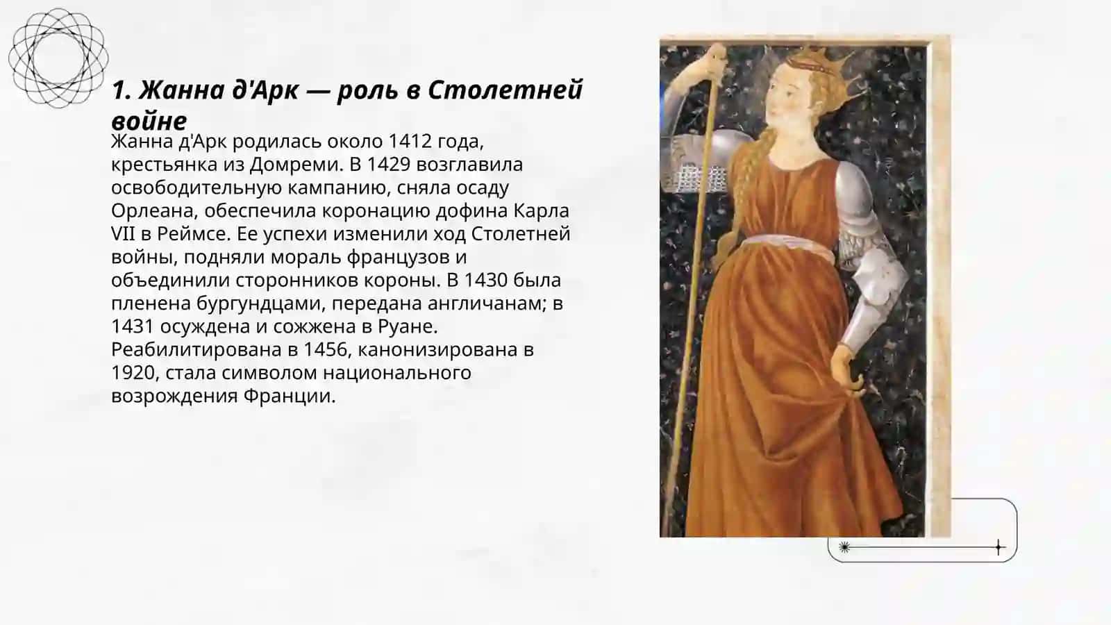 Женщины, изменившие ход истории 3
