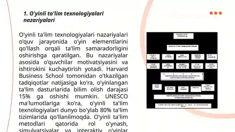 O'yinli ta'lim texnologiyasi 3