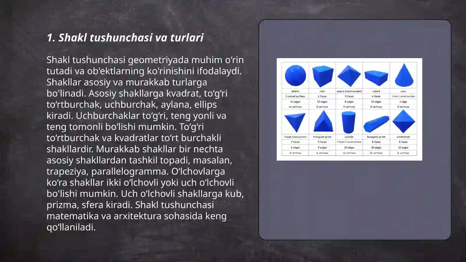 Shape komponenti 3