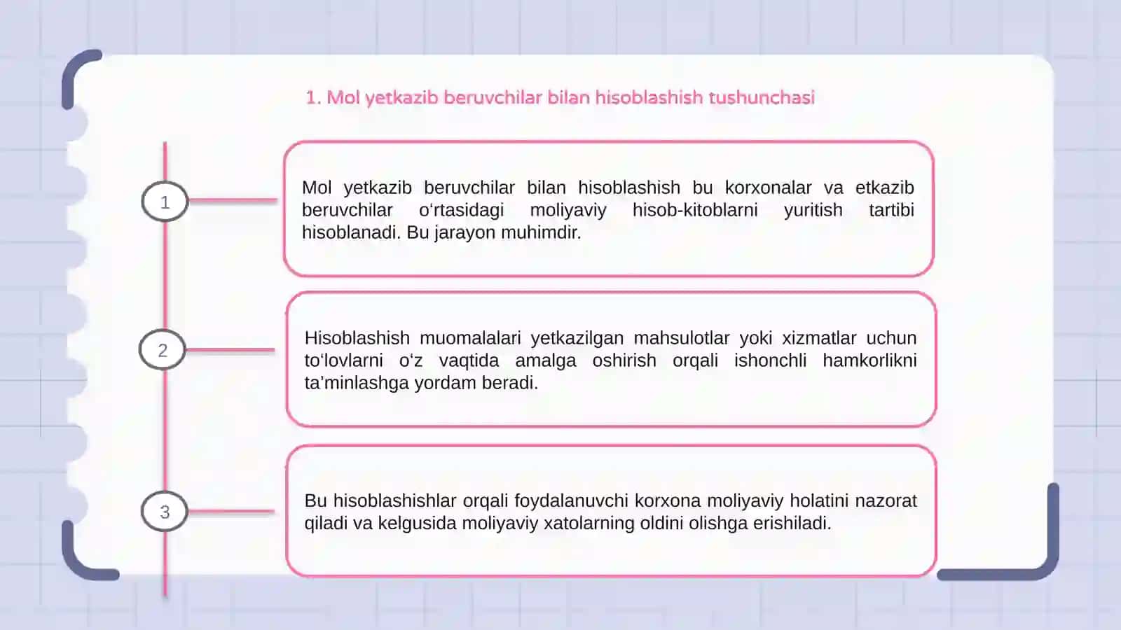 Mol yetkazib beruvchi va pudratchilar bilan hisoblashish muomalalari auditi 3