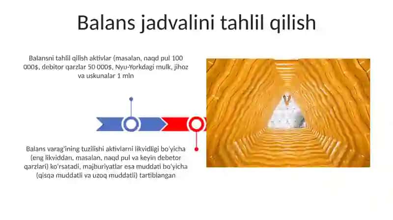 Buxgalteriya balansi va uning tuzilishi 3