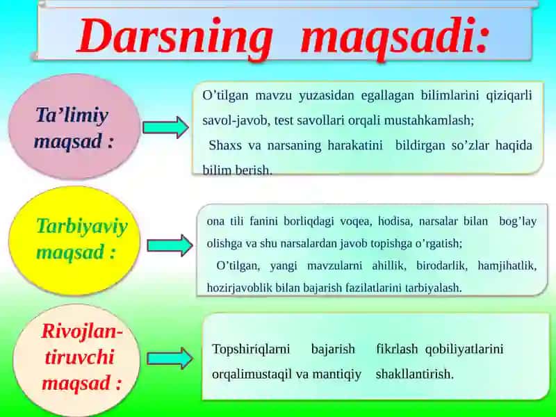 Darsishlanmasi "Shaxsvanarsalarning harakatini bildirgan so'zlar" 3