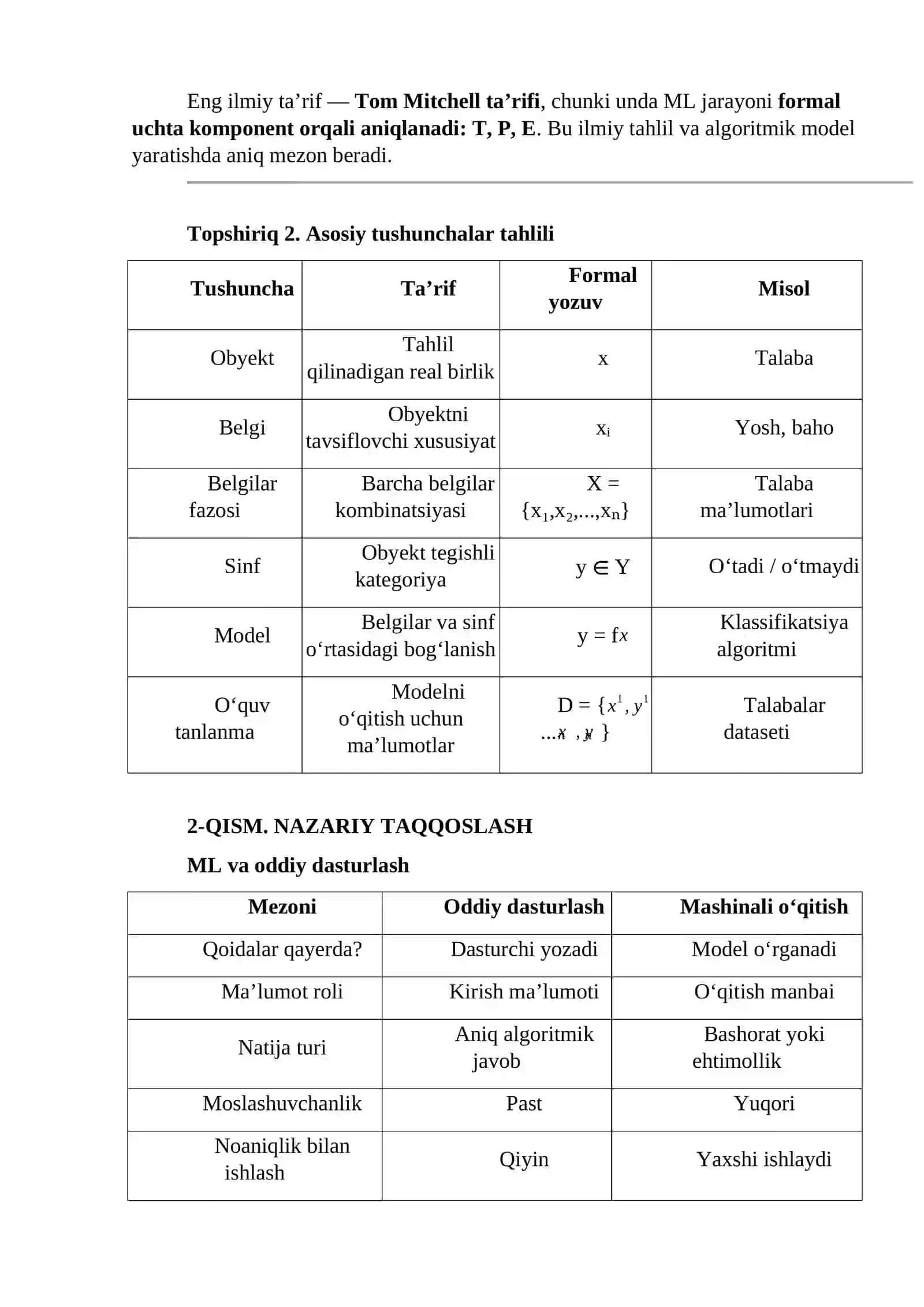 Mashinali o‘qitish: asosiy tushunchalar, mohiyati va masalalar turlari 3