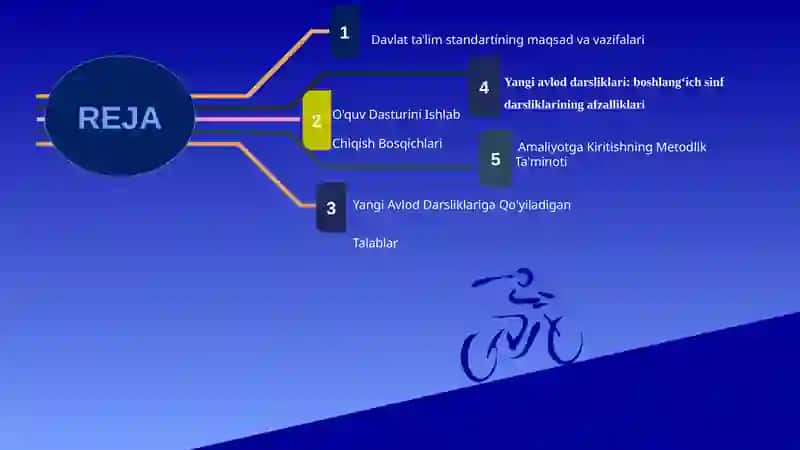 DTS va o’quv dasturi, yangi avlod darsliklarining bosqichma bosqich yaratilib, amaliyotga kiritilishi. 3