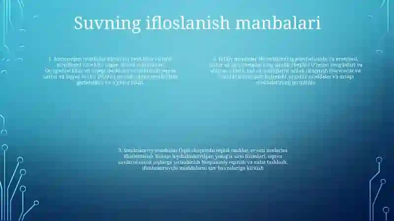 Suvning Ifloslanishi 3