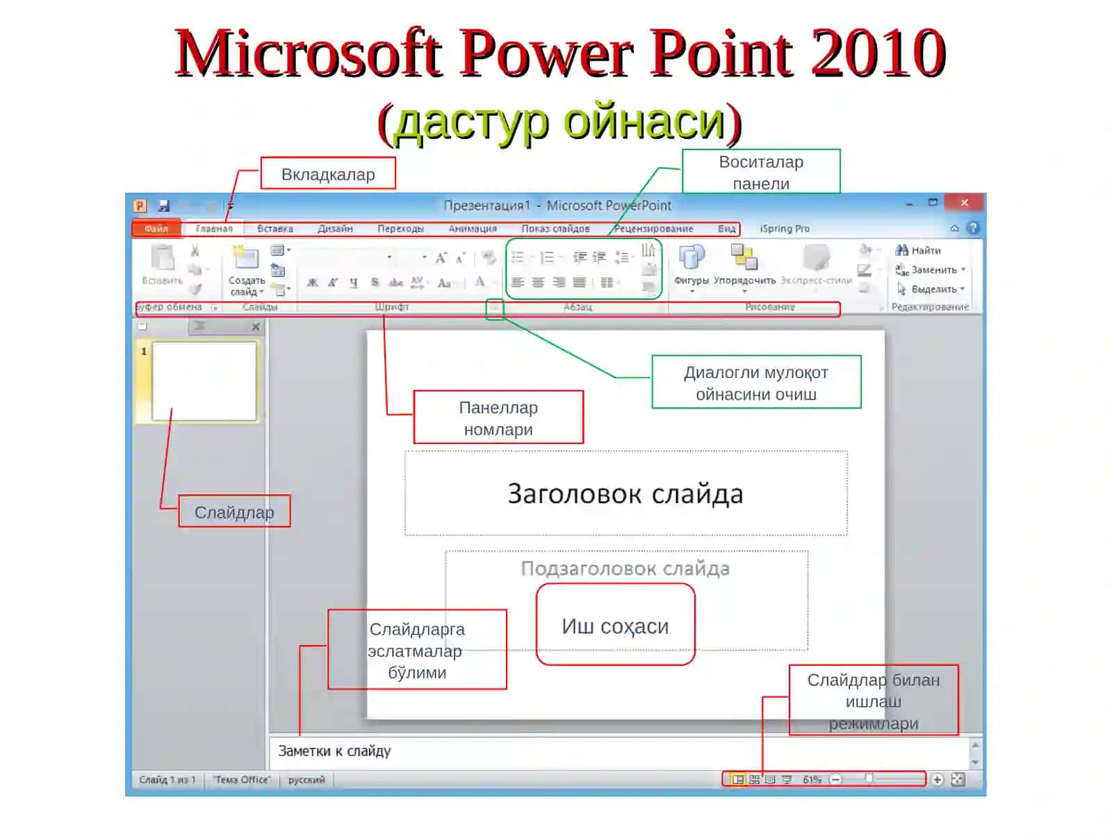 Microsoft Power Point (тақдимот яратиш дастури) 3