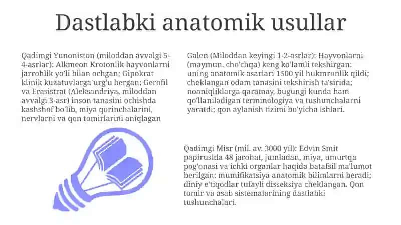 Anatomiya fanining tarixi, uni o'rganish uslublari 3