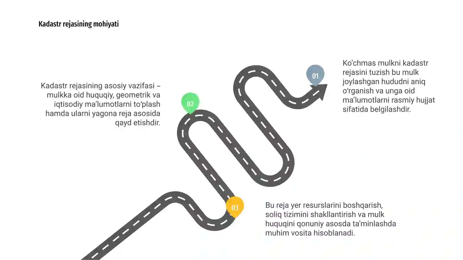 Kadastr rejasini tuzish 3