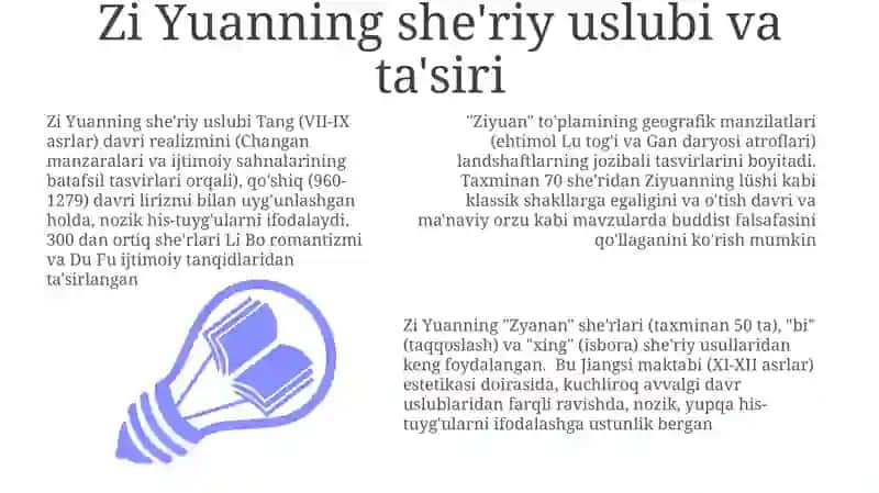 Ziyuannng asosiy asarlari va mavzulari 3