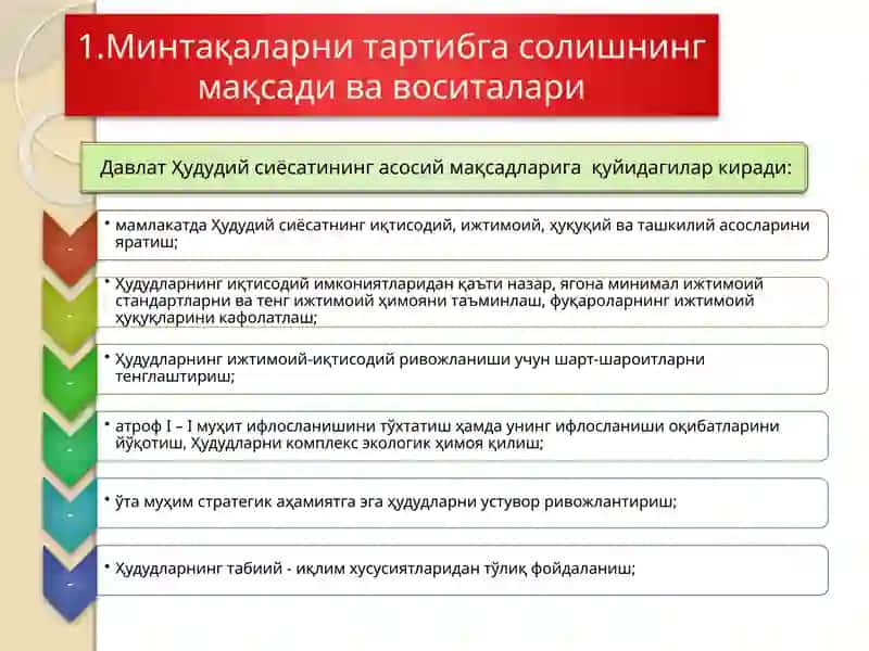 Минтақаларни ижтимоий-иқтисодий ривожланишини тартибга солишмеханизмлари 3