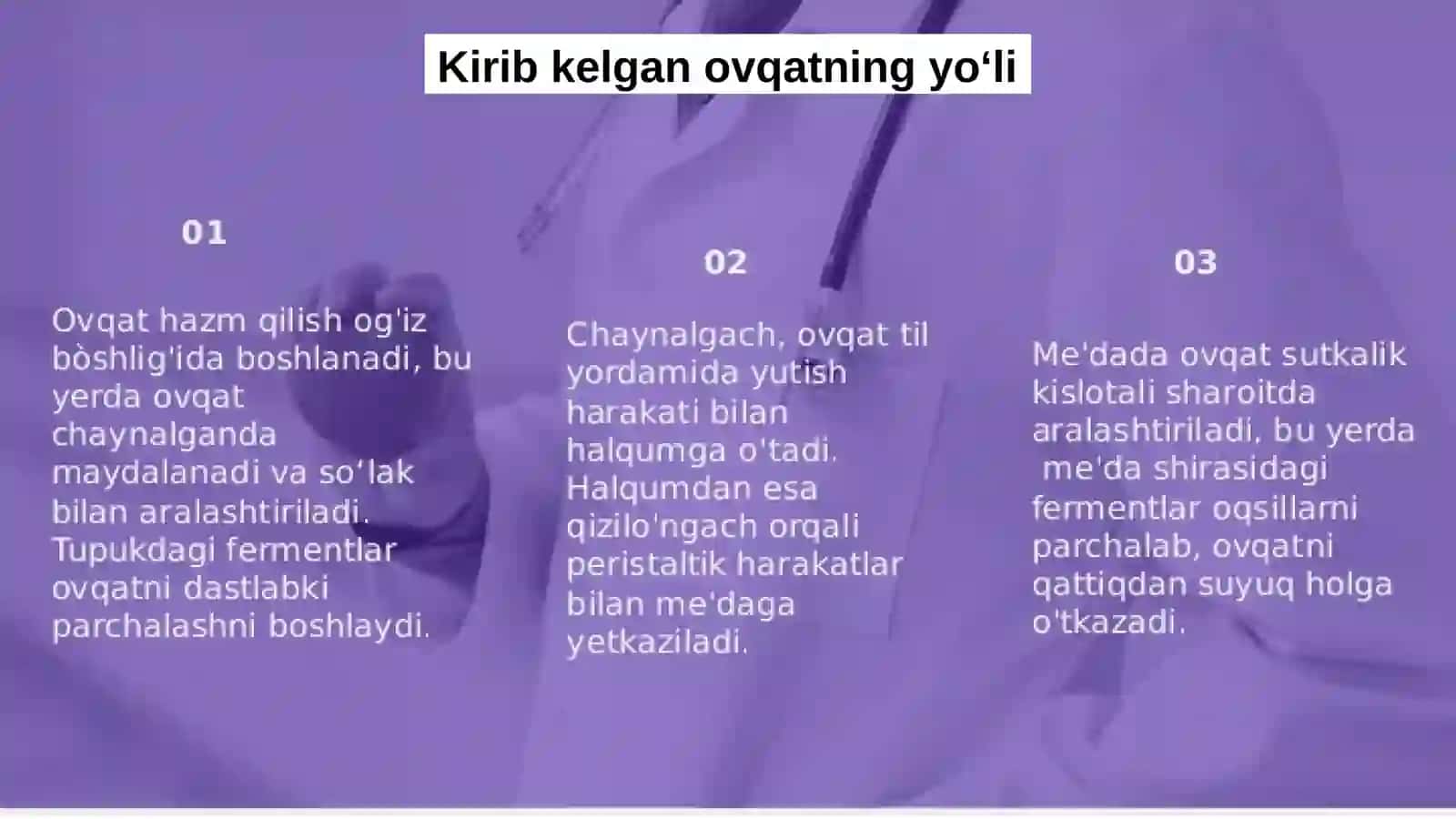 Ogʻiz boʻshligʻida va me’dada hazm qilish 3