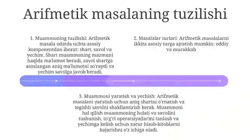 Arifmetik Masalalar Yechishga O'rgatish 3