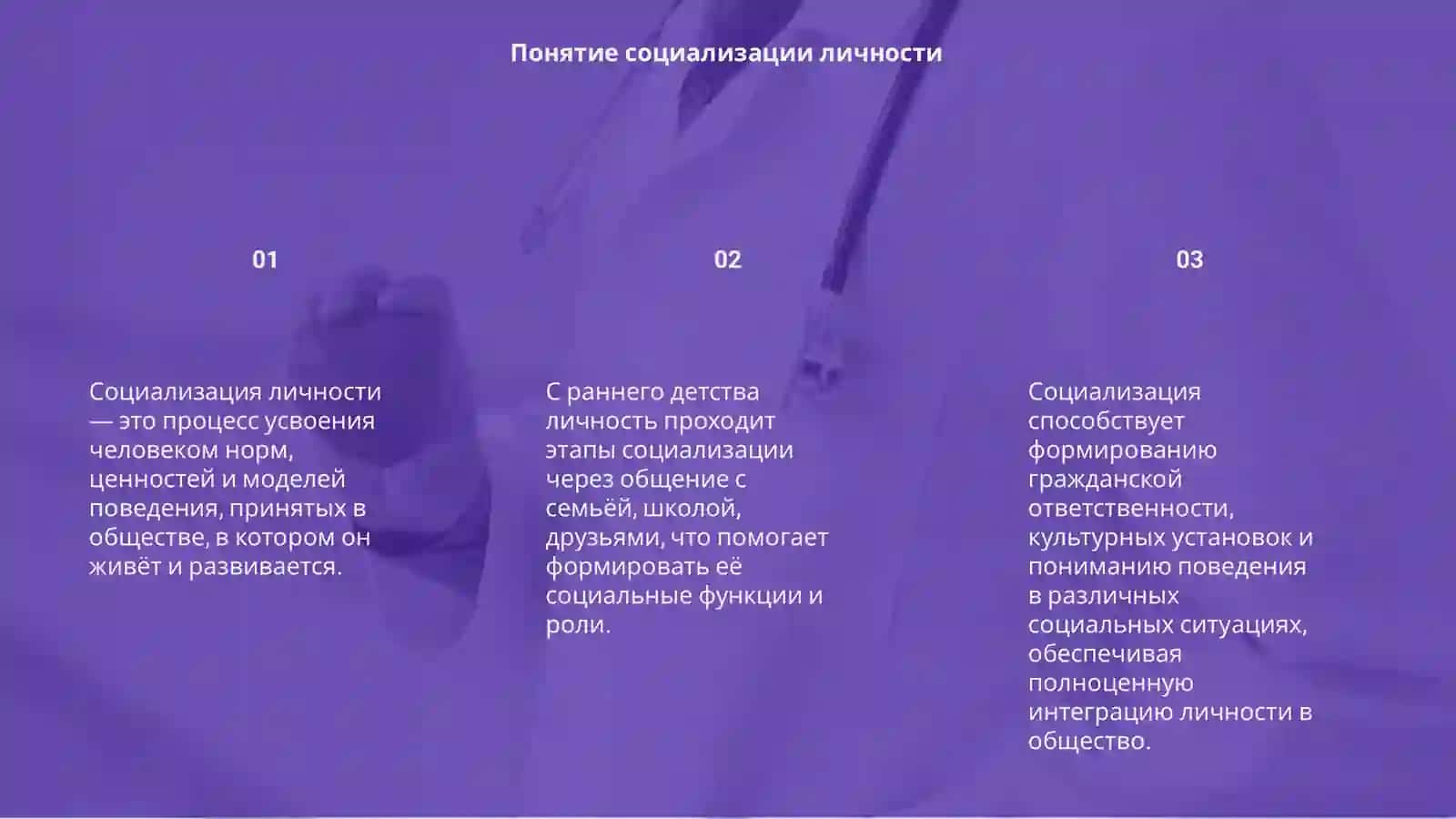 Социализация личности и социальное поведение 3