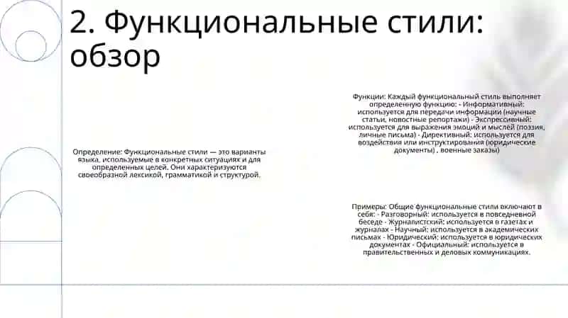 Функциональные Стили Речи. Понятие О Стилях Речи 3