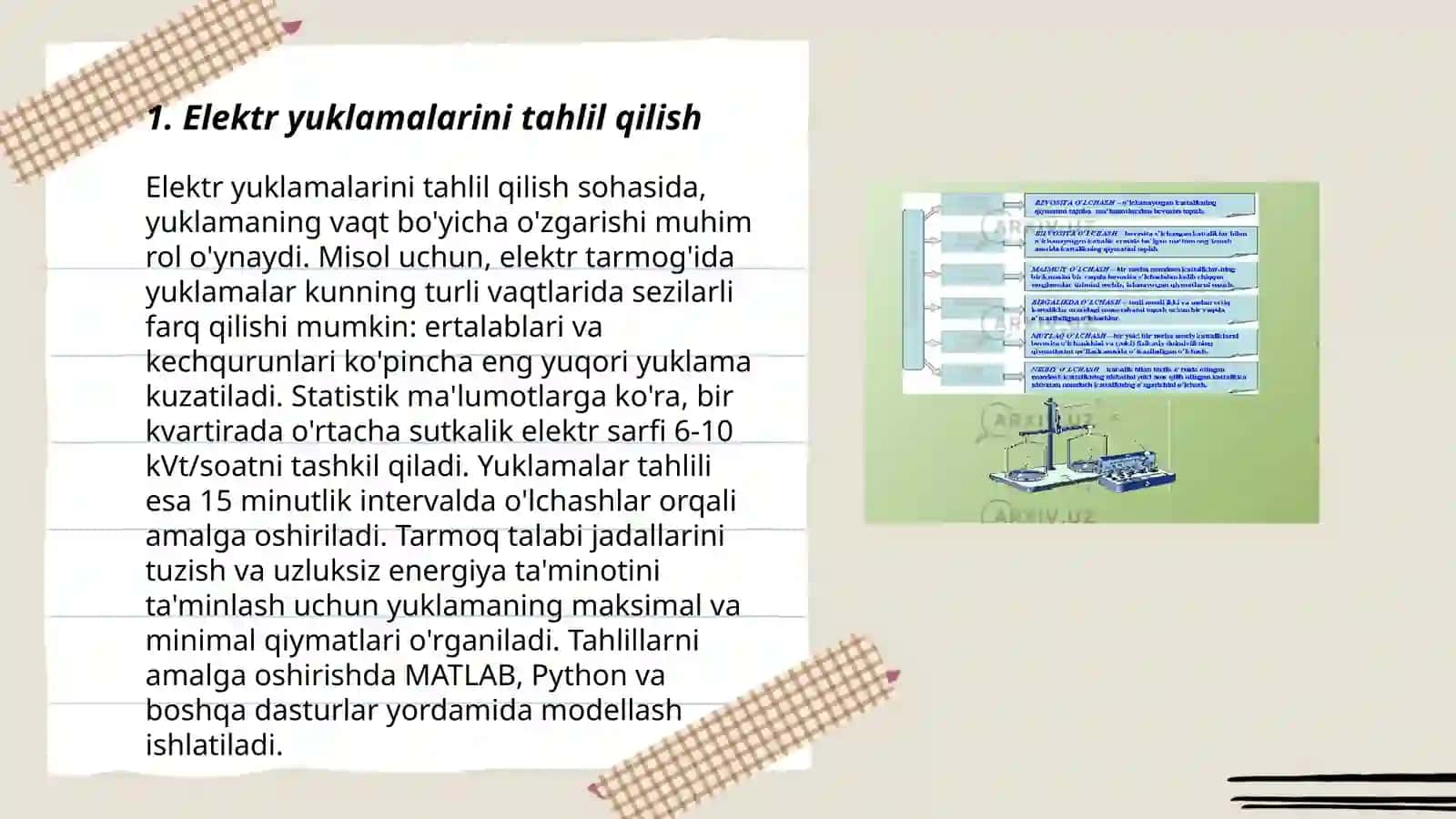 Binolarda elektr saqlagichlar tanlash va hisoblash 3