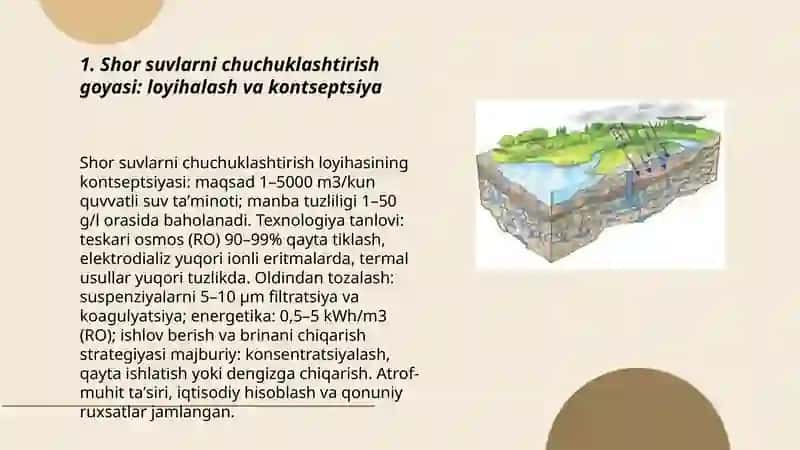 Shor suvlarni chuchuklashtirish goyasi: loyihalash va kontseptsiya 3