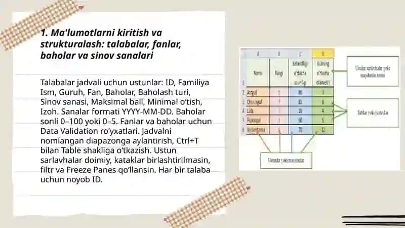 Excel dasturida guruh talabalarining fanlar bo'yicha O'zlashtirish ko'rsatkichi, sifat ko'rsatkichlarini hisoblash va jadval tuzish. 3