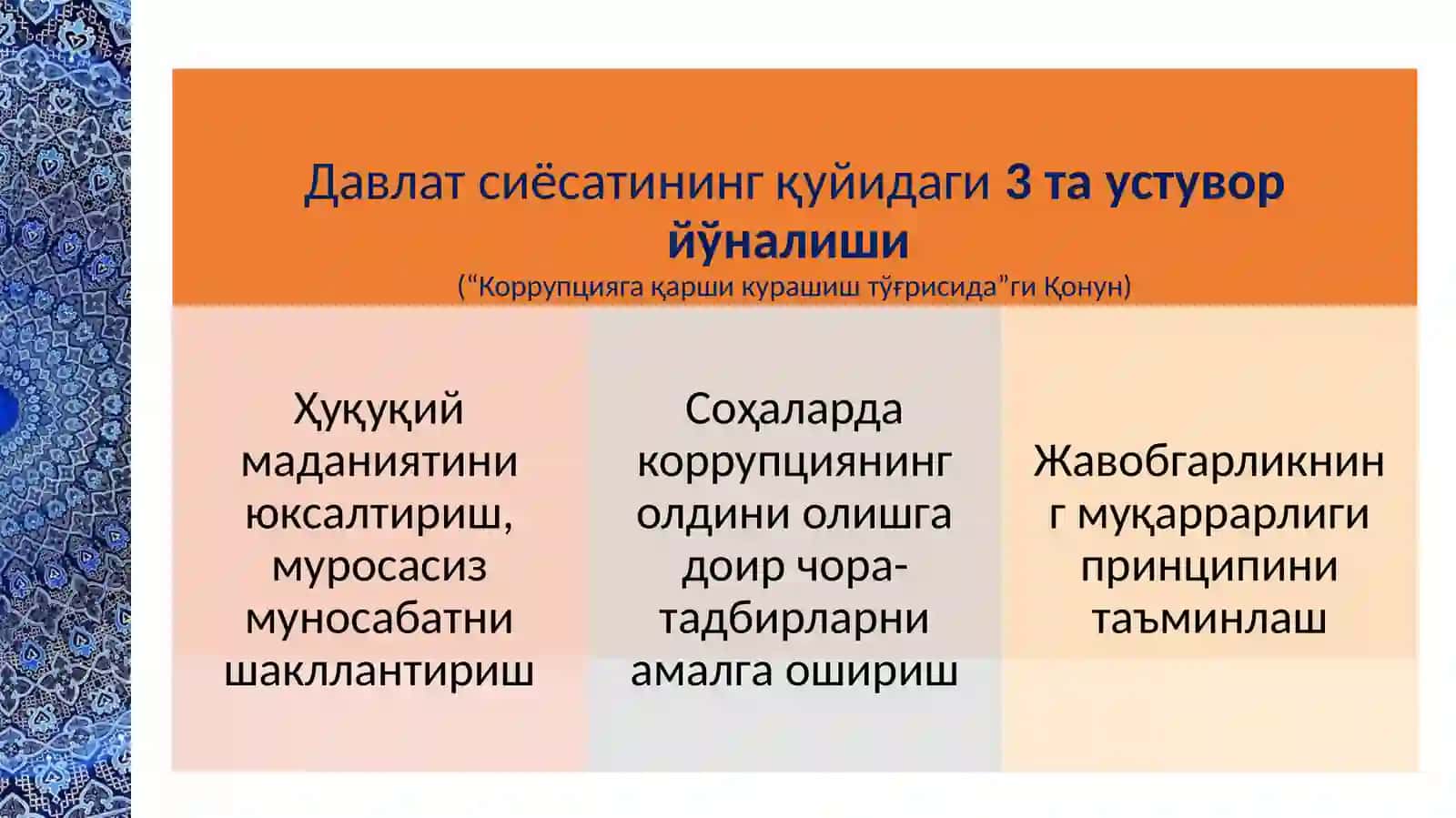 КОРРУПЦИЯГА ҚАРШИ КУРАШИШ СОҲАСИДАГИ ДАВЛАТ СИЁСАТИНИНГ ҲУҚУҚИЙ АСОСЛАРИ 3