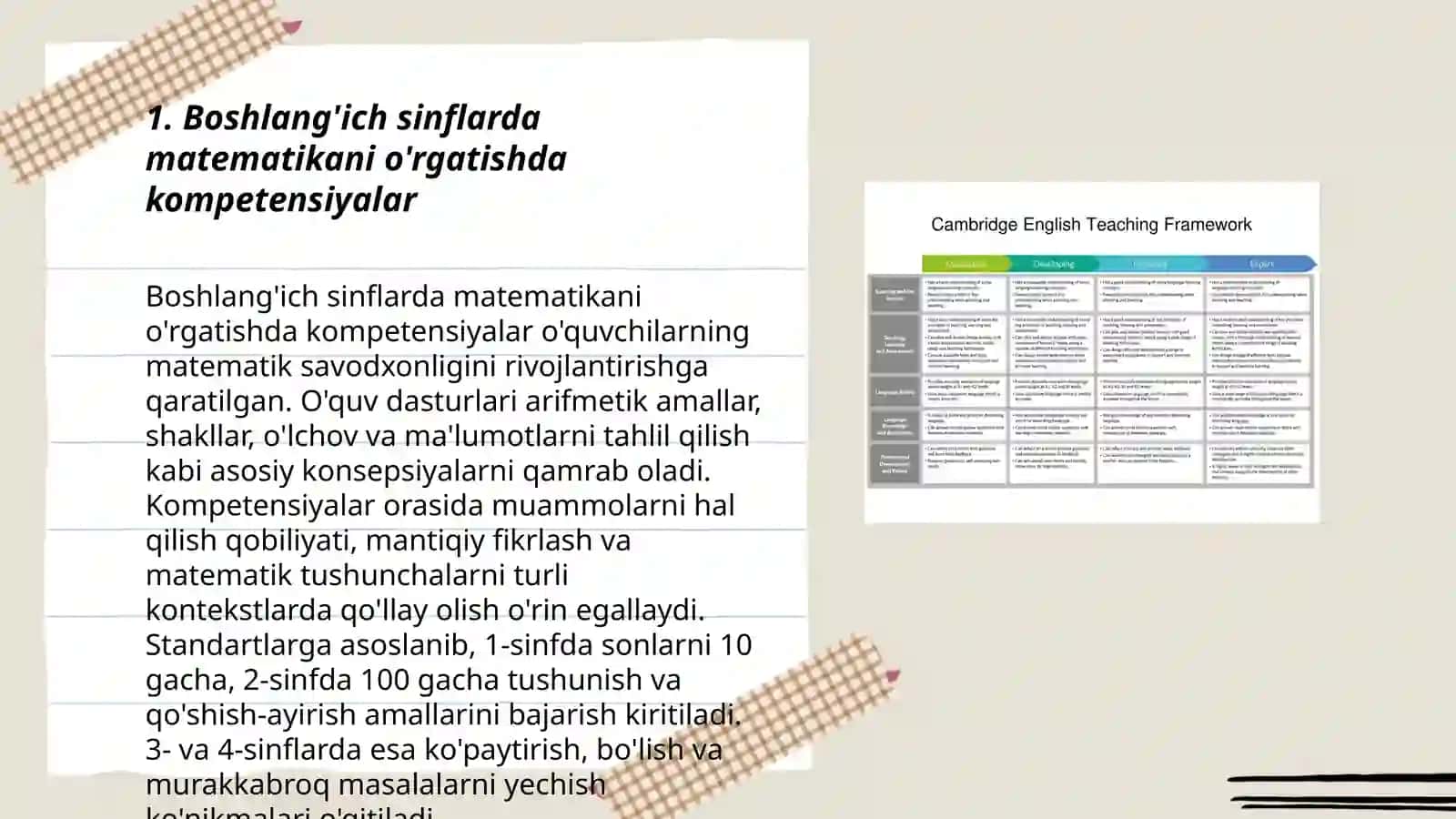 Boshlanģich sinflarda matematika òqitishning kampetensiyaviy yondashuv 3