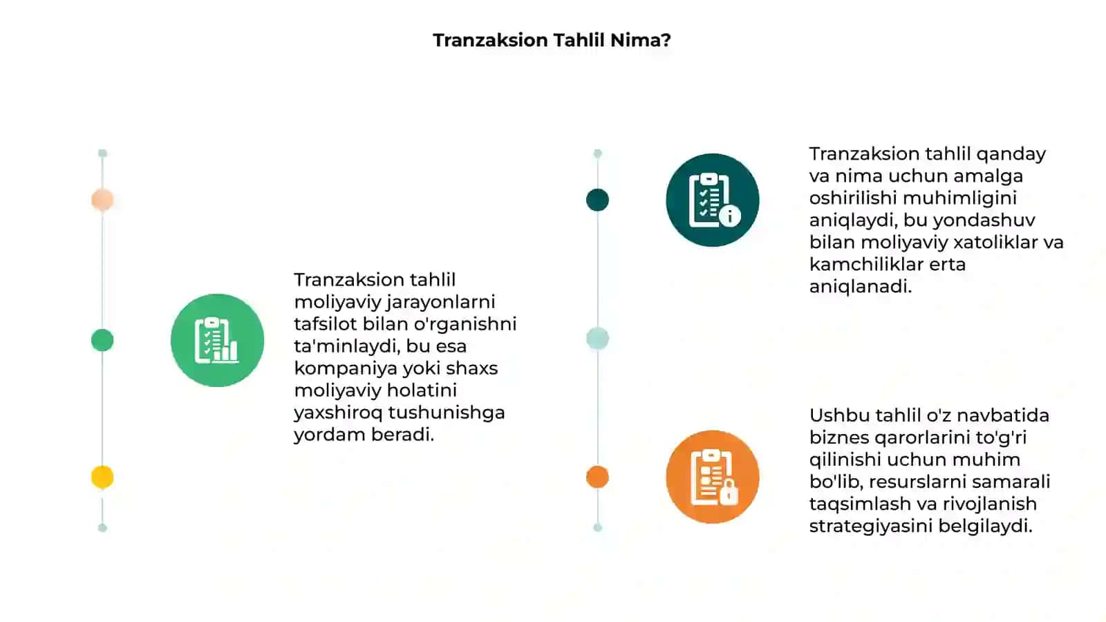 Tranzaksion tahlil 3
