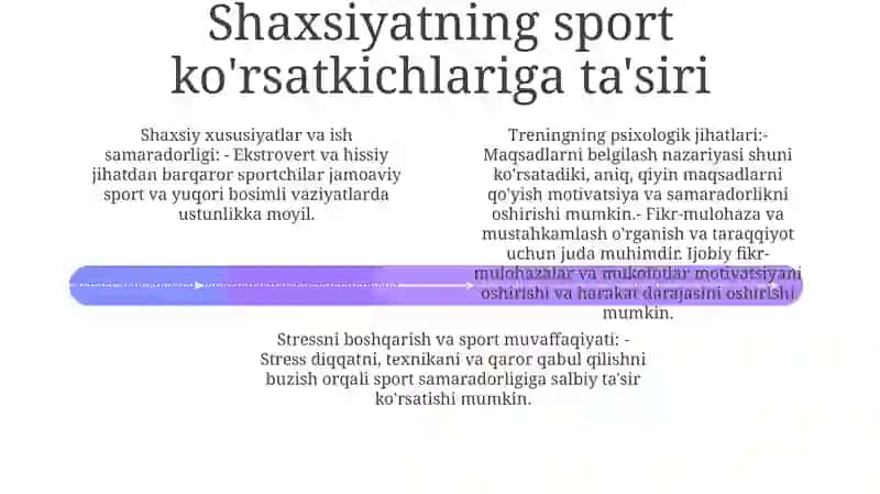 Sport Mashģulotlari Va Mashqlantirishning Psixologik Asoslari 3