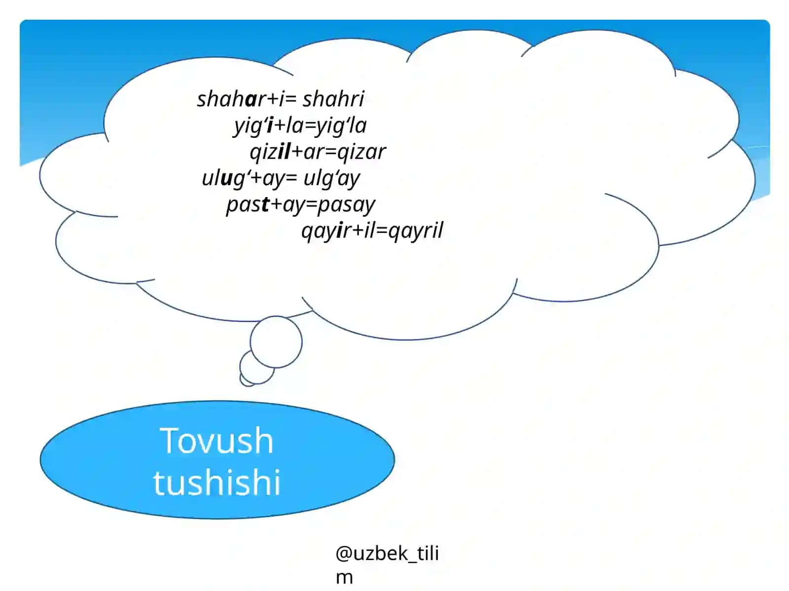 So‘zlarda tovush tushishi 3