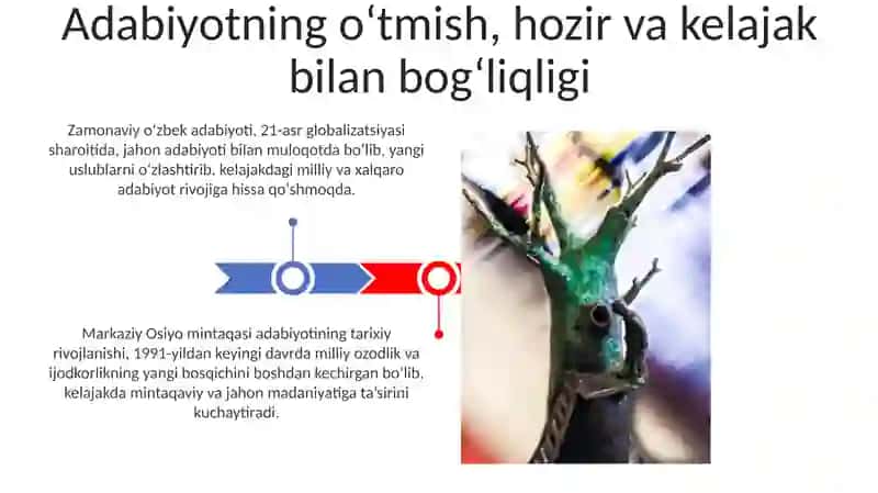 Badiiy adabiyotning sanat turlari orasidagi oʻrni va oʻziga xosligi 3