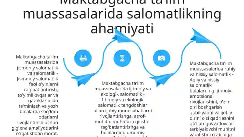 Maktabgacha Ta‘Lim Tashkilotlarida Sog‘Lomlashtirish Tadbirlarini Tashkil Etish 3