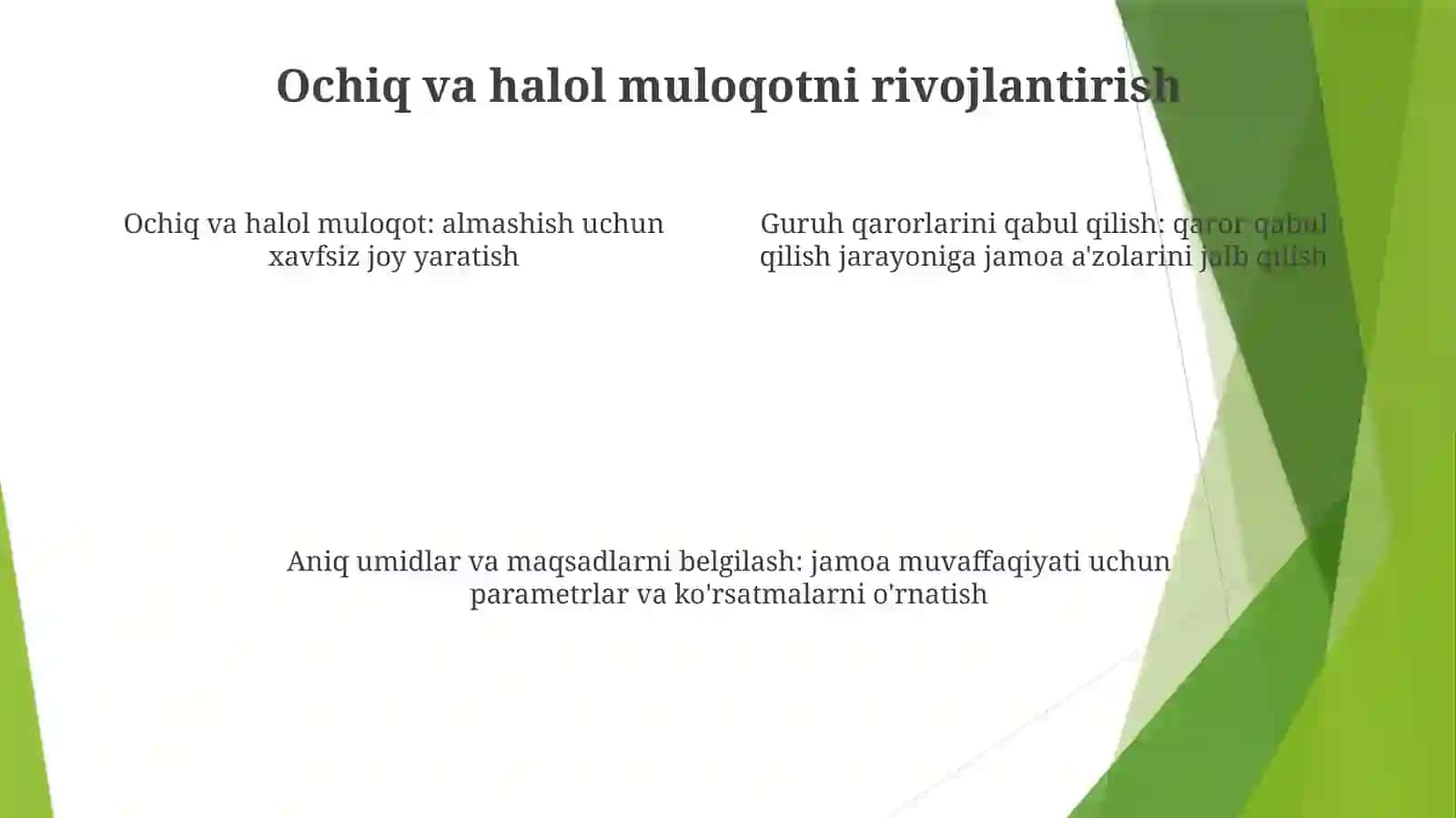 Jamoa Ichida Samarali Muloqotni Tashkil Etish Va Guruh Ishining Samaradorligini Oshirish Usullari 3