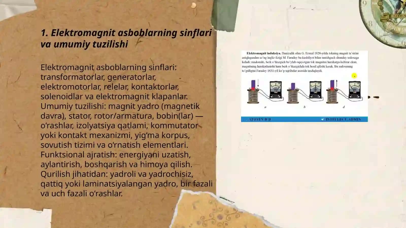 Elektromagnit tizimli asboblar va ularning sxematik tuzilishlari 3