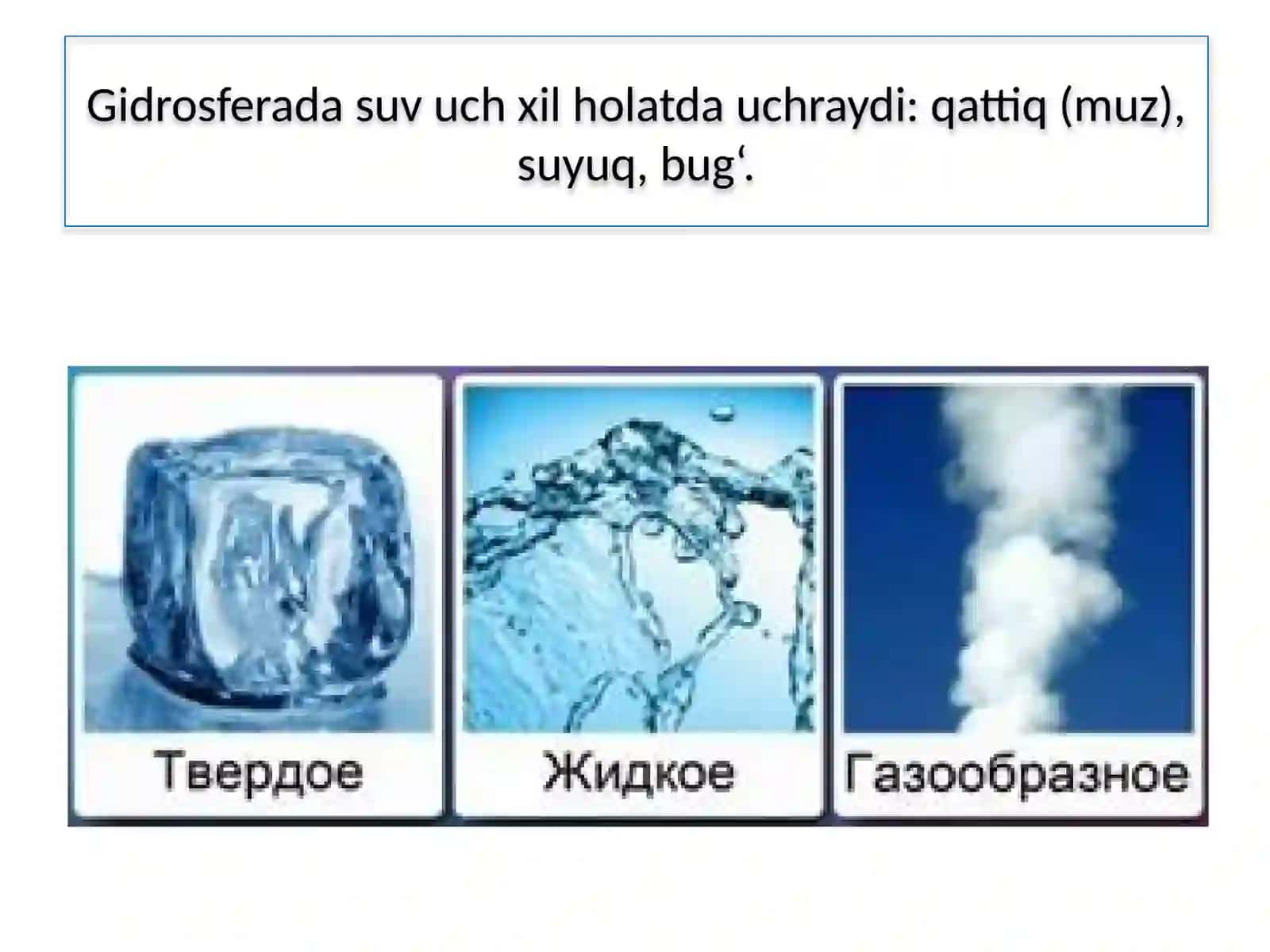 GIDROSFERA VA UNING QISMLARI 3