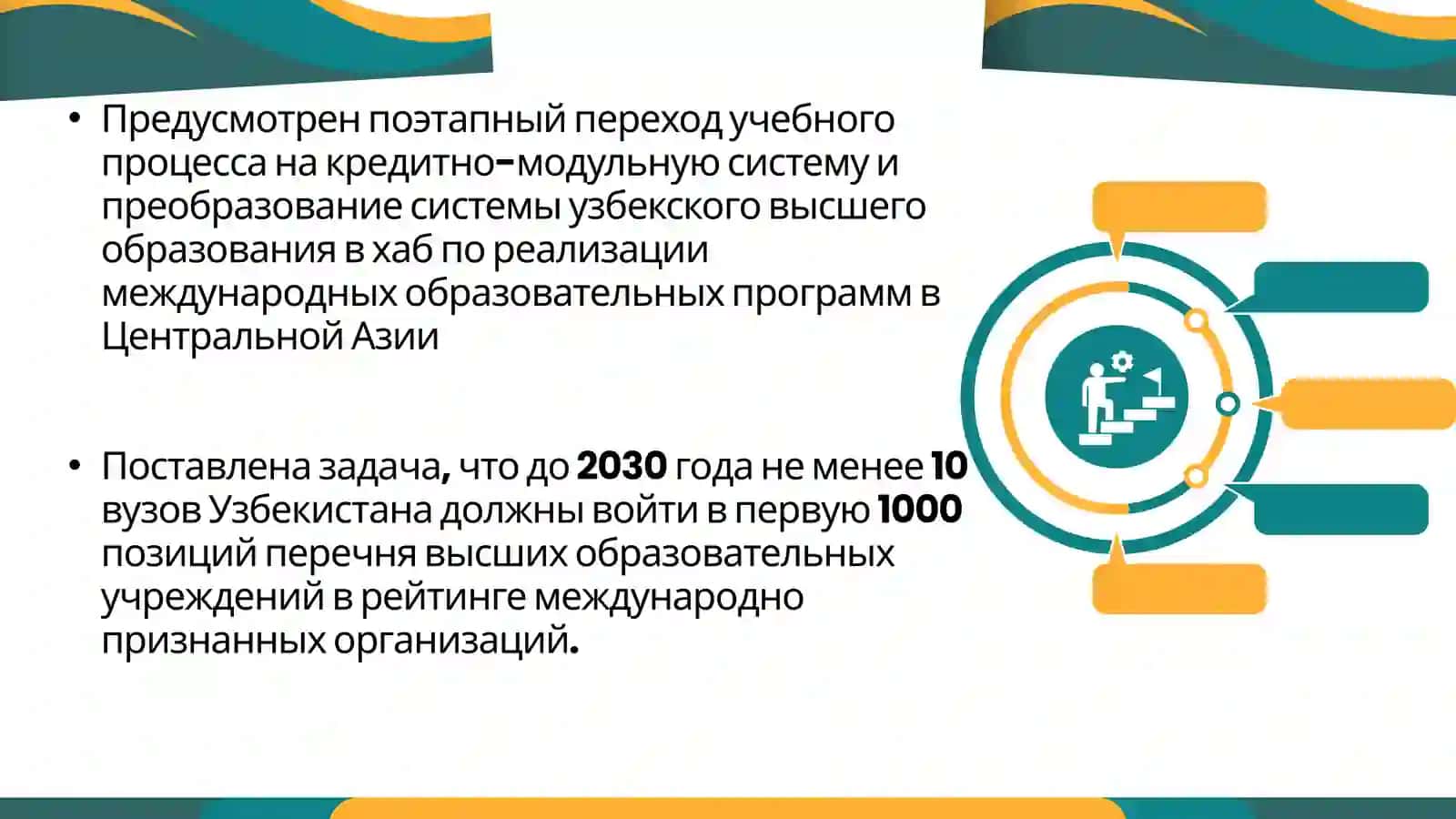 Изучение Концепции развития системы высшего образования 3