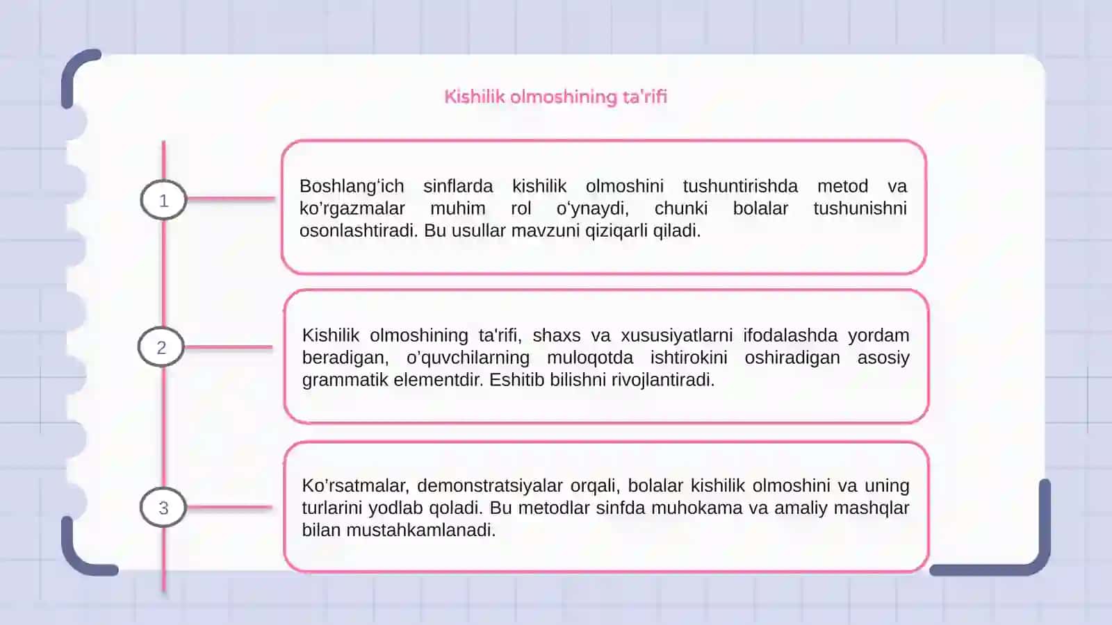 Kishilik olmoshini tushuntirish metod va ko’rgazmalar asosida 3