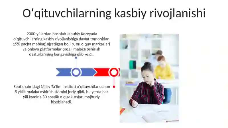 Koreyada boshlan'ich ta'lim tizimi va hozirgi zamon o'zgarishlari 3