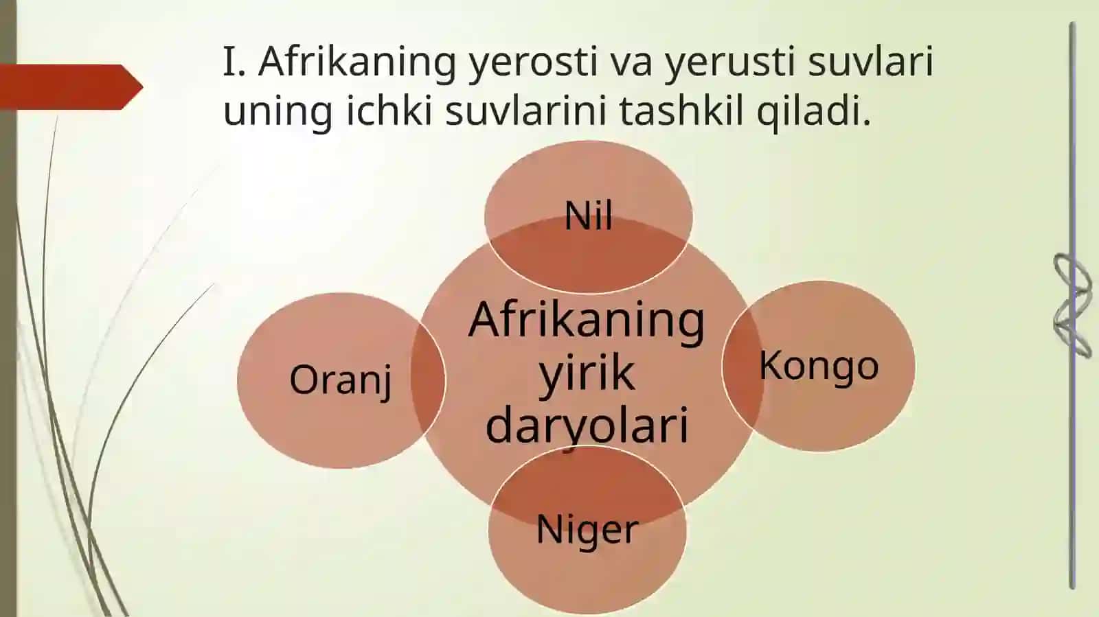 Afrika  materigi  ichki suvlari 3