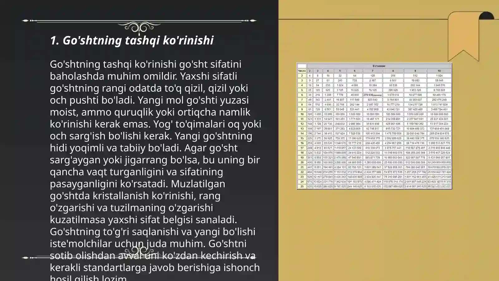 Go'shtning tashqi ko'rinishi 3