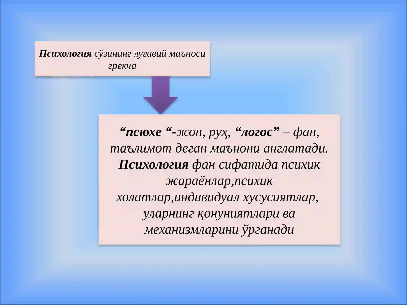 ШАХС ПСИХОЛОГИЯСИ 3