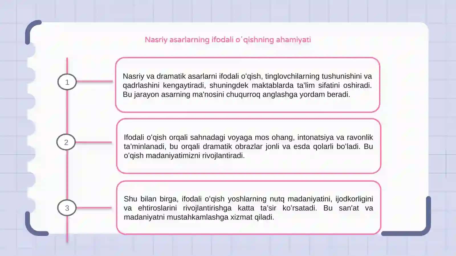 Nasriy va dramatik asarlarni ifodali oʻqish 3