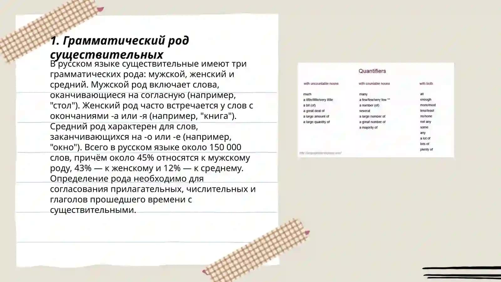 Определение рода имен существительных по связи с душем частями речи 3