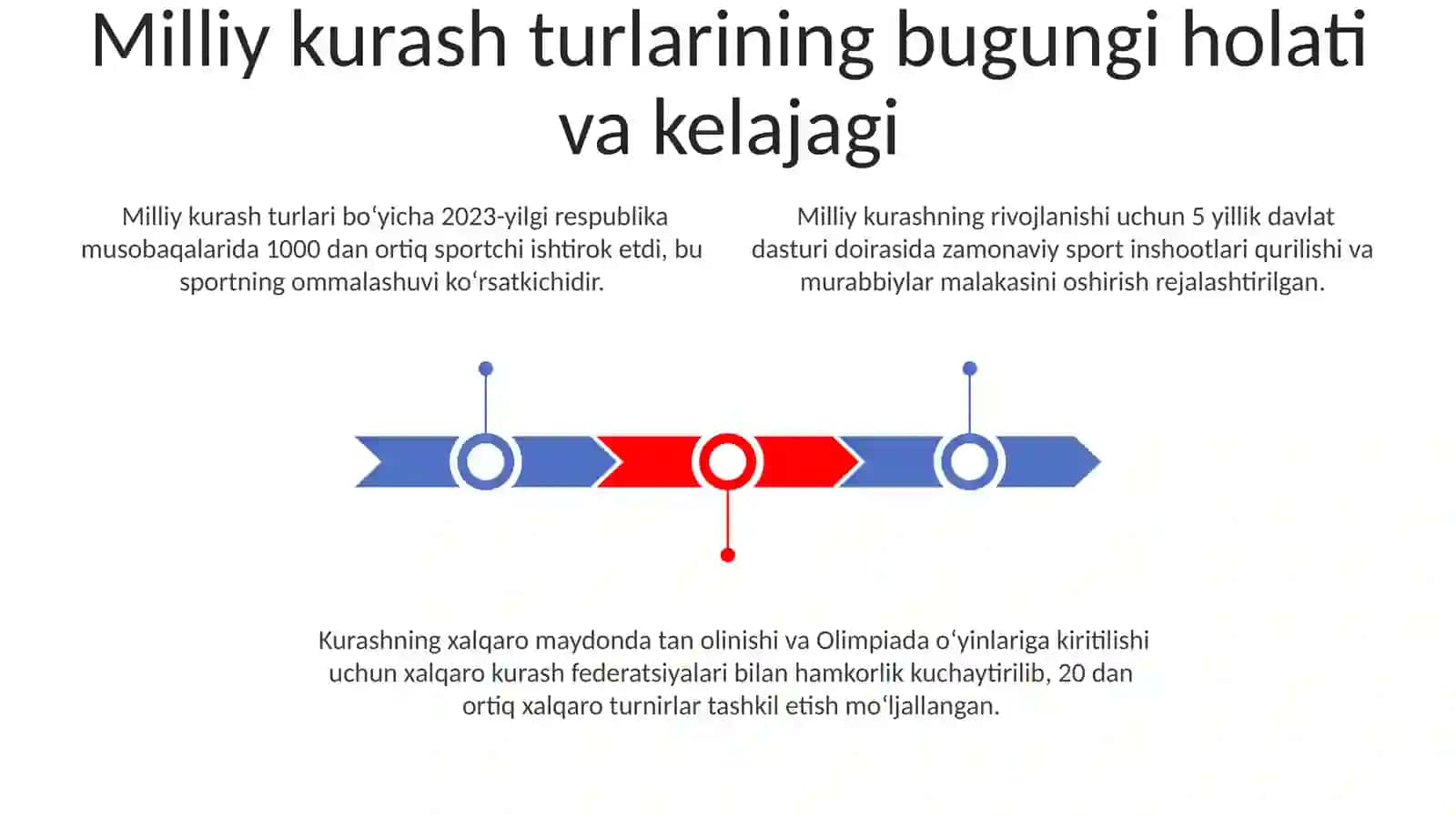 Milliy sport turlari va ularning rivojlanish tarixi va istiqbollari 3