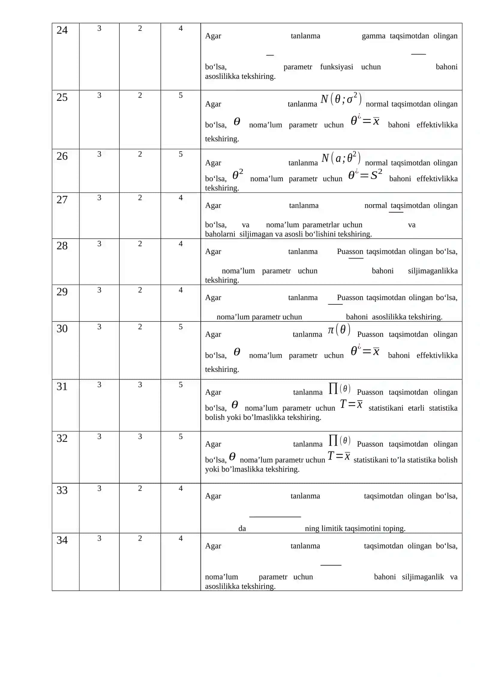 «Matematik statistika» fanidan yakuniy nazorat savollari 3