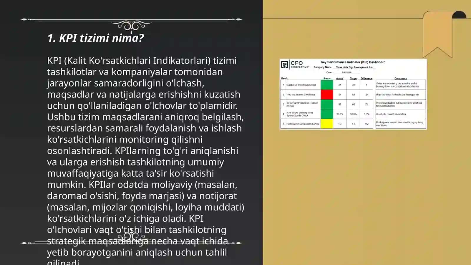 KPI tizimi 3