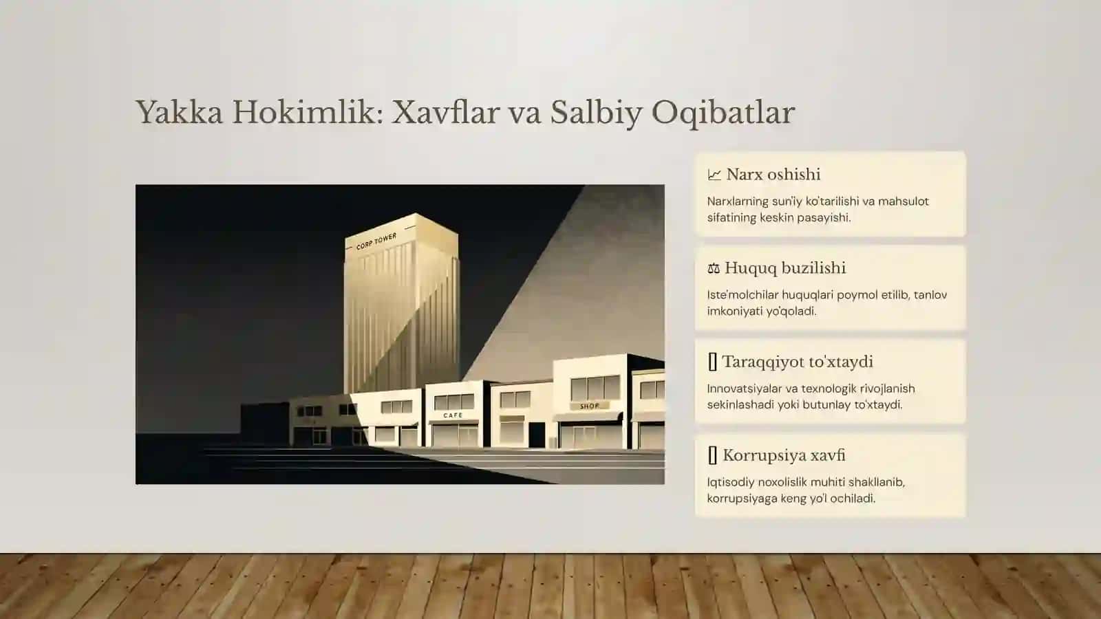 Raqobat va Yakka Hokimlik 3