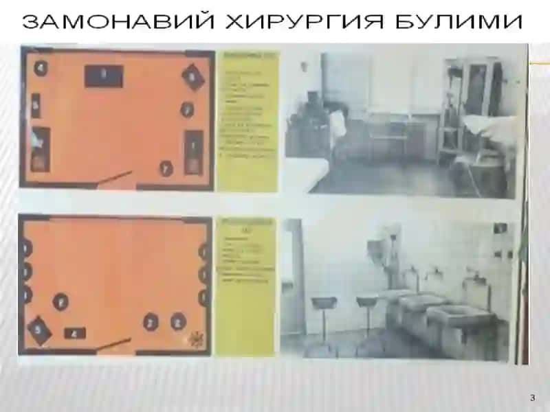 Хирург кулини оператсияга таййорлаш. Оператсия майдонига ишлов бериш усуллари 3