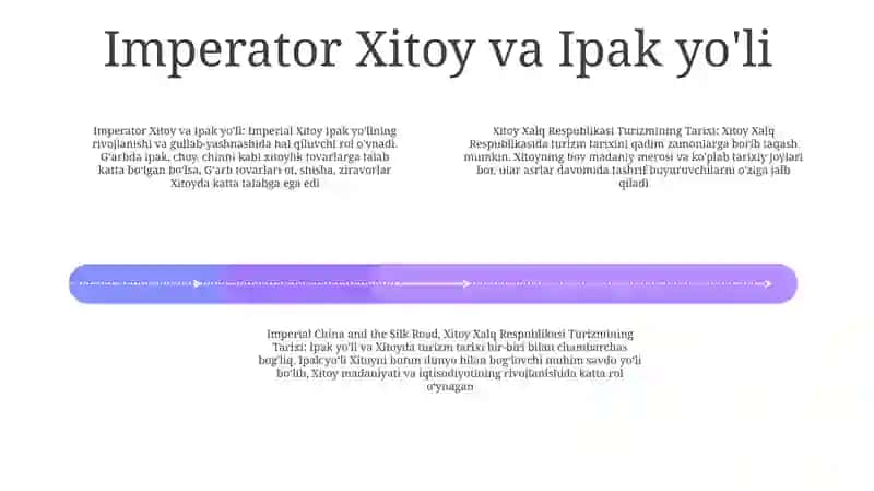 Xitoy Xalq Respublikasi Turizmining Tarixi 3