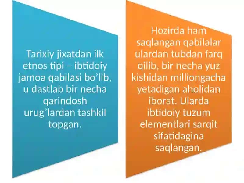JAHON XALQLARI TASNIFI 3