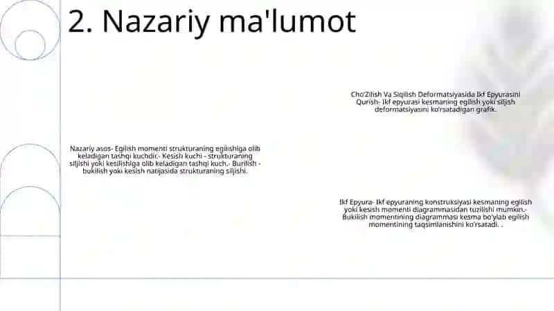 Cho’Zilish Va Siqilish Deformatsiyasida Ikf Epyurasini Qurish 3