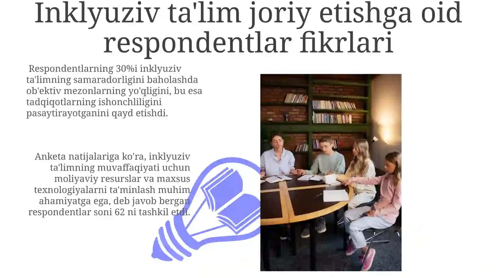 Inklyuziv ta'limni joriy etishga oid respondentlar fikrlari 3