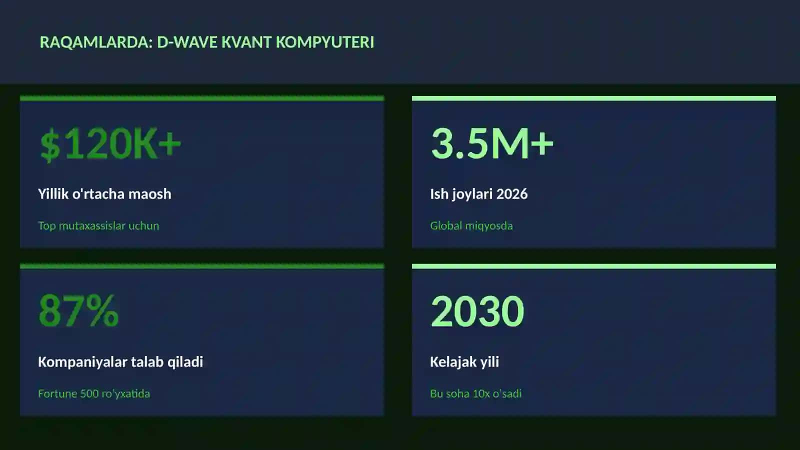 KVANT HISOBLASH 3