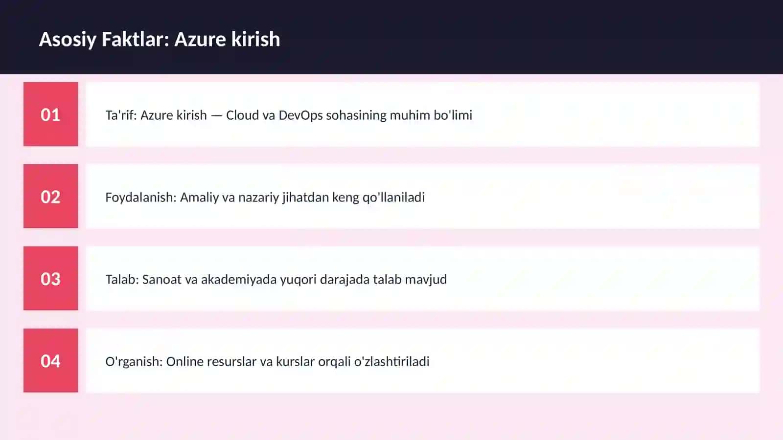 Azure kirish 3